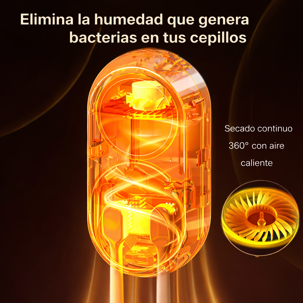 Esterilizador UV de Cepillo de Dientes