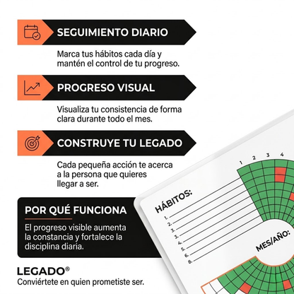 Seguimiento de Hábitos Mensual